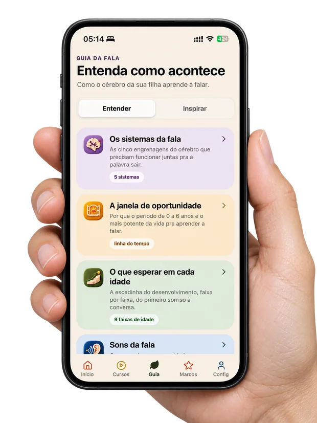 Tela do Guia da Fala do Iabecê