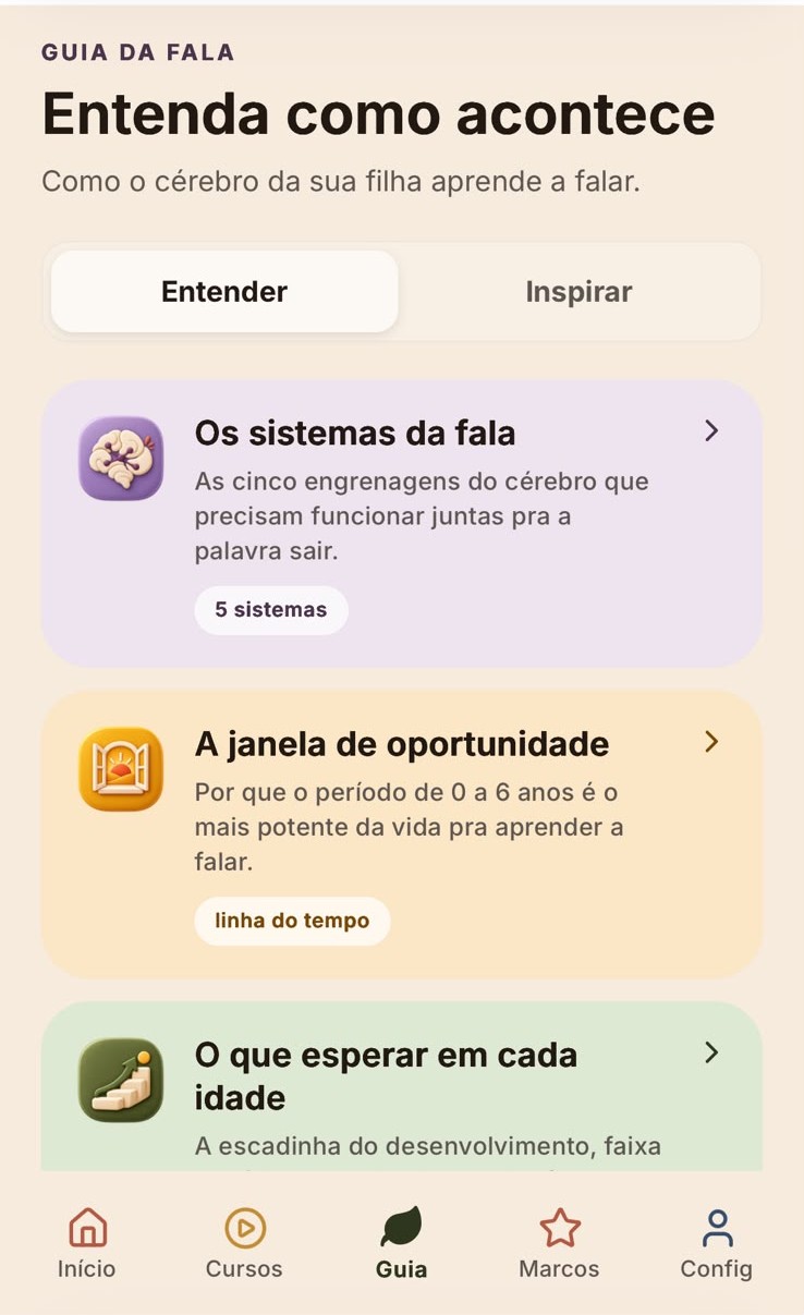 Guia da Fala: entenda como a fala se forma