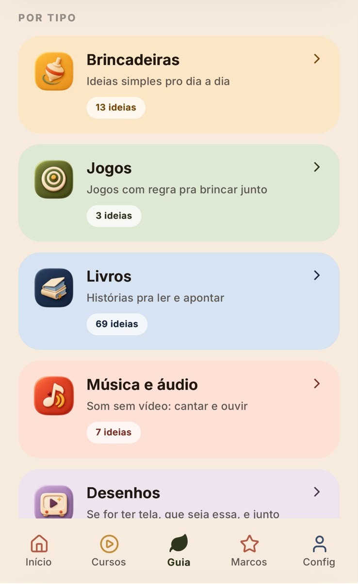 Biblioteca de ideias, livros e materiais por fase