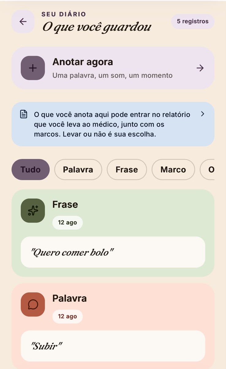 Diário pra guardar palavras e momentos